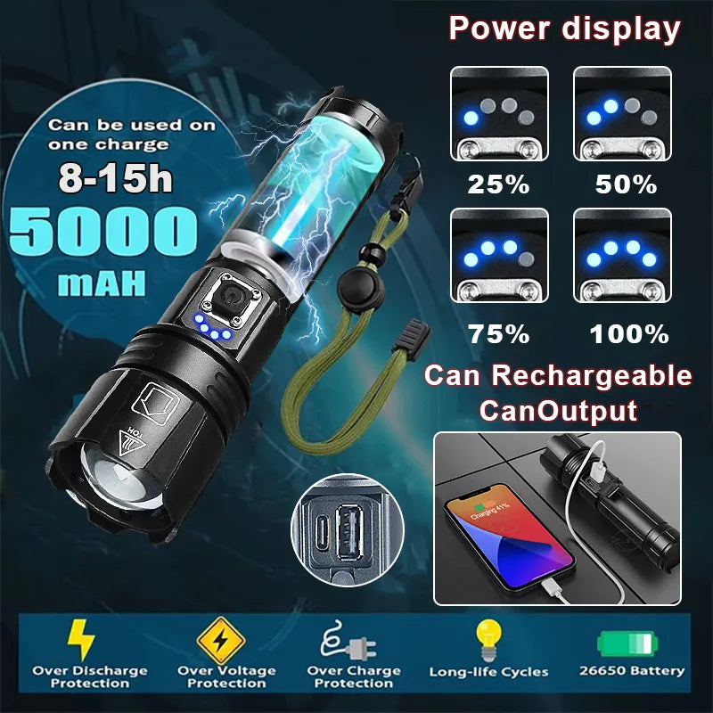 Most Powerful LED Flashlight USB Rechargeable Torch Light High Power Flashlight Tactical Lantern Long Shot Hand Lamp For Camping