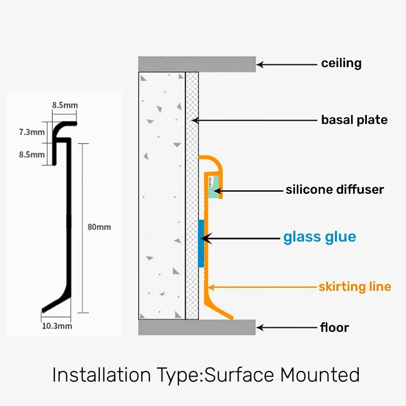 Aluminum Aloy Surface Line